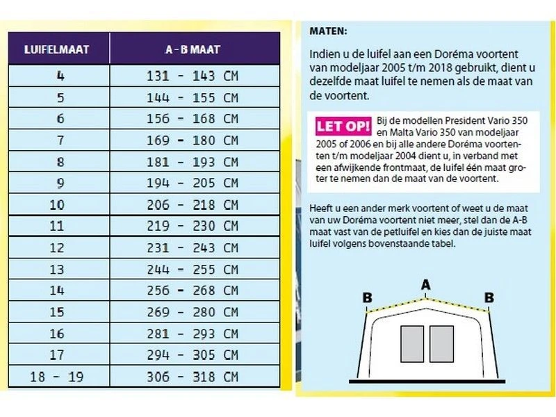Dorema Voortentluifel Locarno 3 Dorema Voortentluifel Locarno - Afbeelding 3